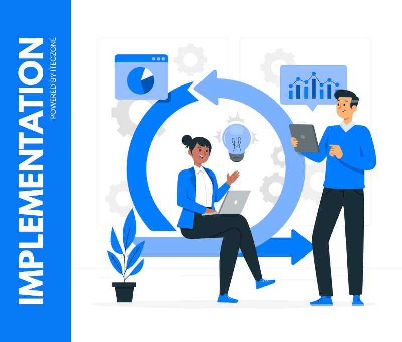 Zoho implementation services