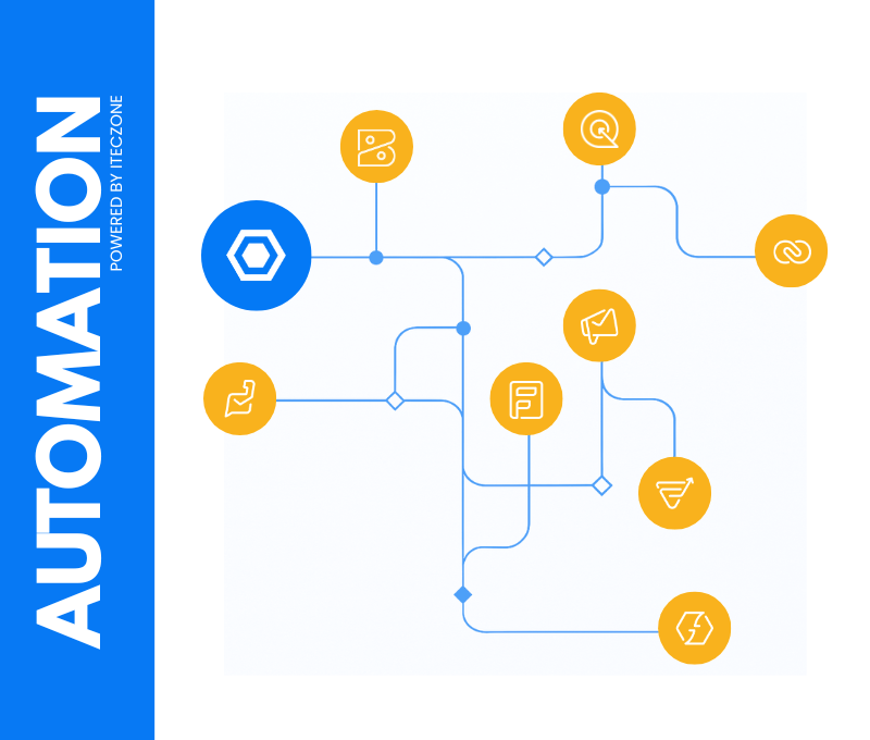 Zoho Business Process Automation Services Zoho Business Process Automation Services