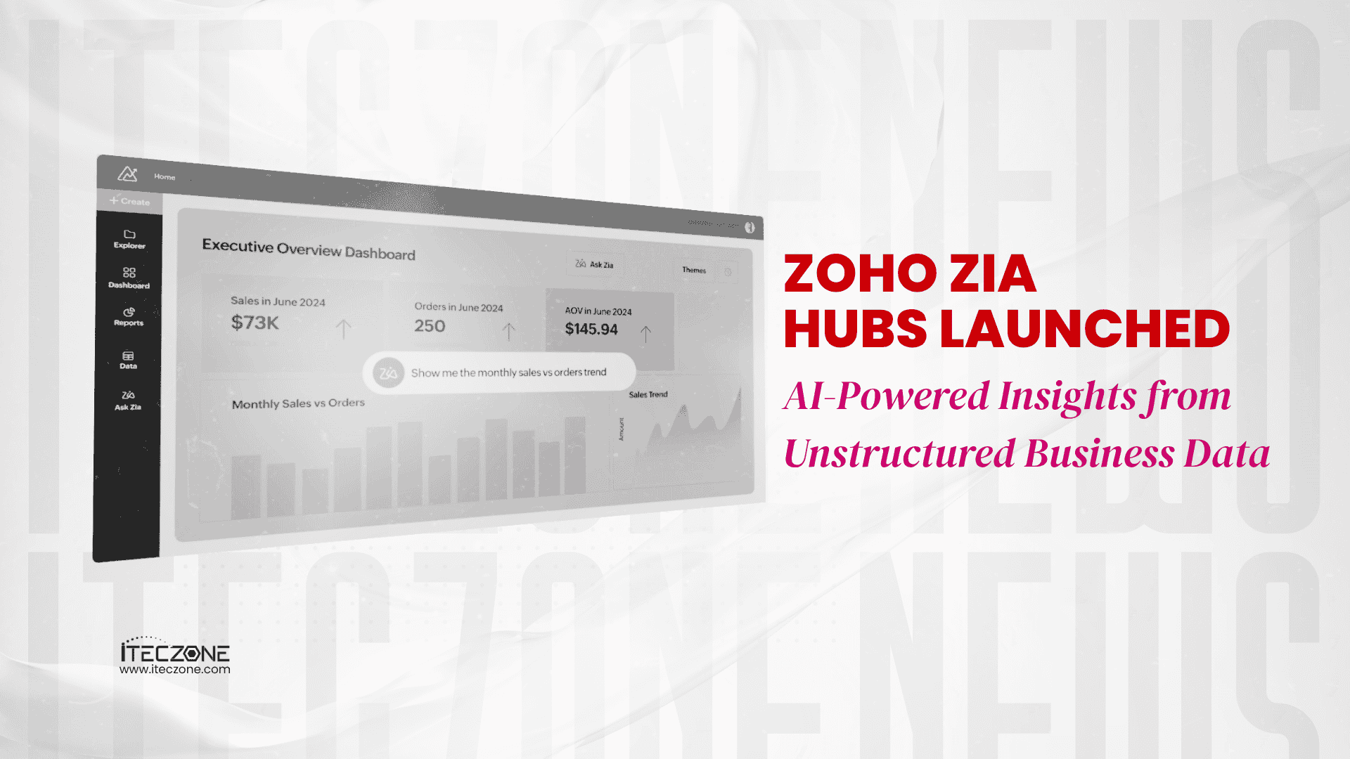 Zoho Zia Hubs Launched: AI-Powered Insights from Unstructured Business Data