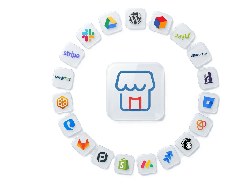 Zoho marketplace - iTeczone