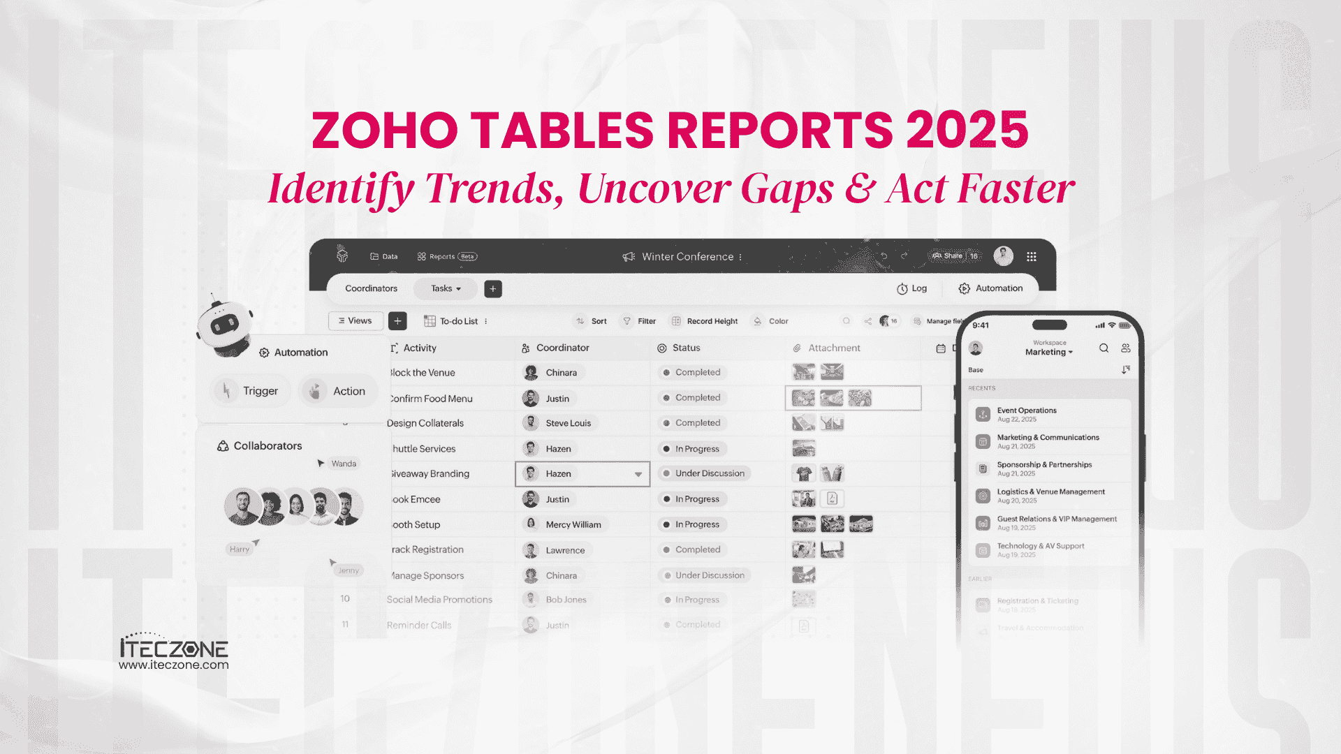 Zoho tables reports 2025 - iTeczone