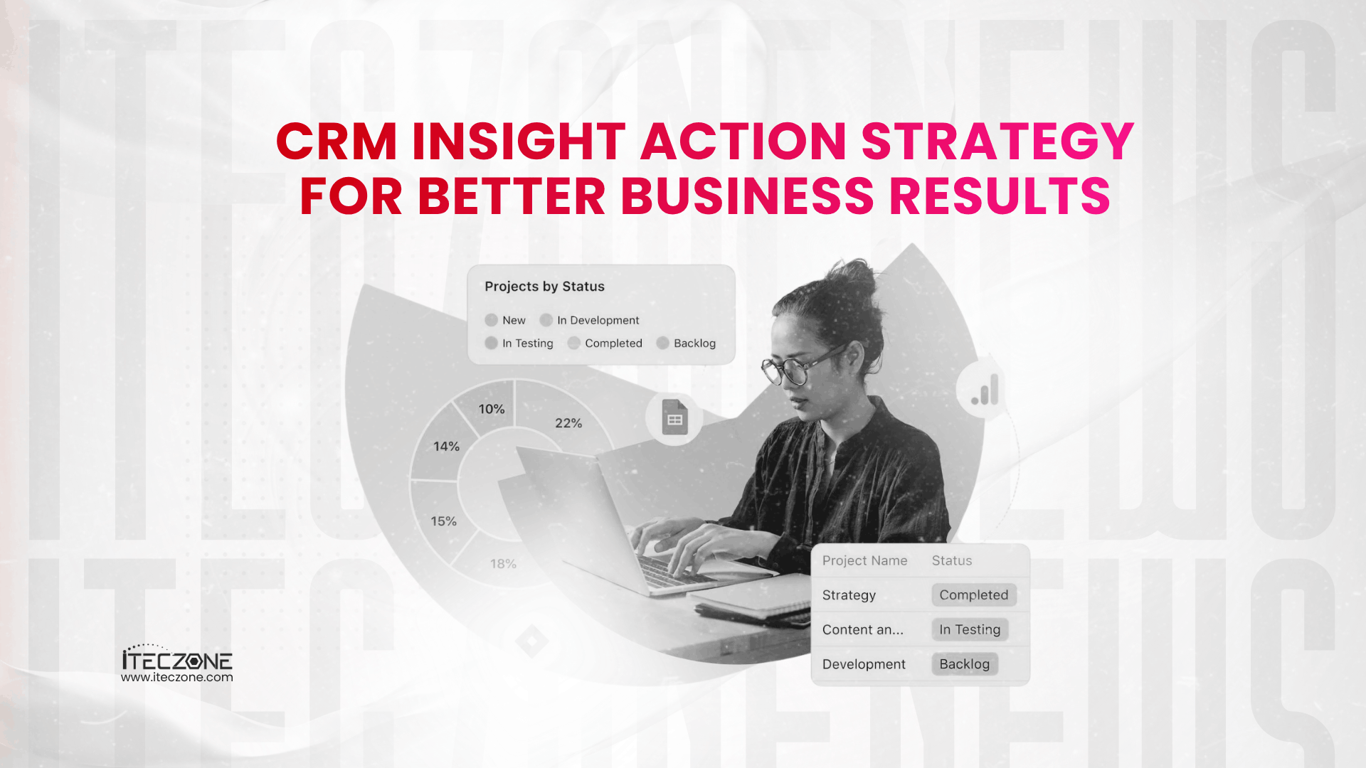 CRM insight action strategy for better business - iTecZone