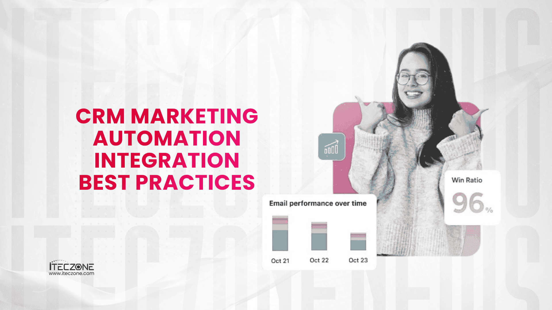 crm marketing automation integration - iTecZone