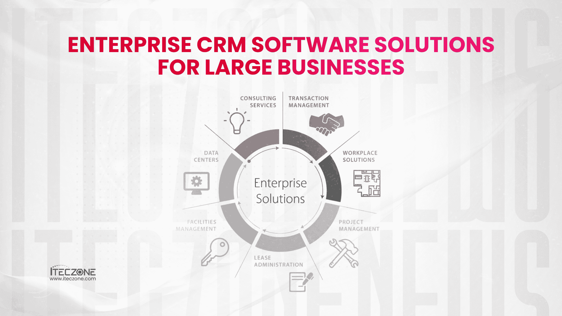 enterprice crm softwere solution - iTecZone