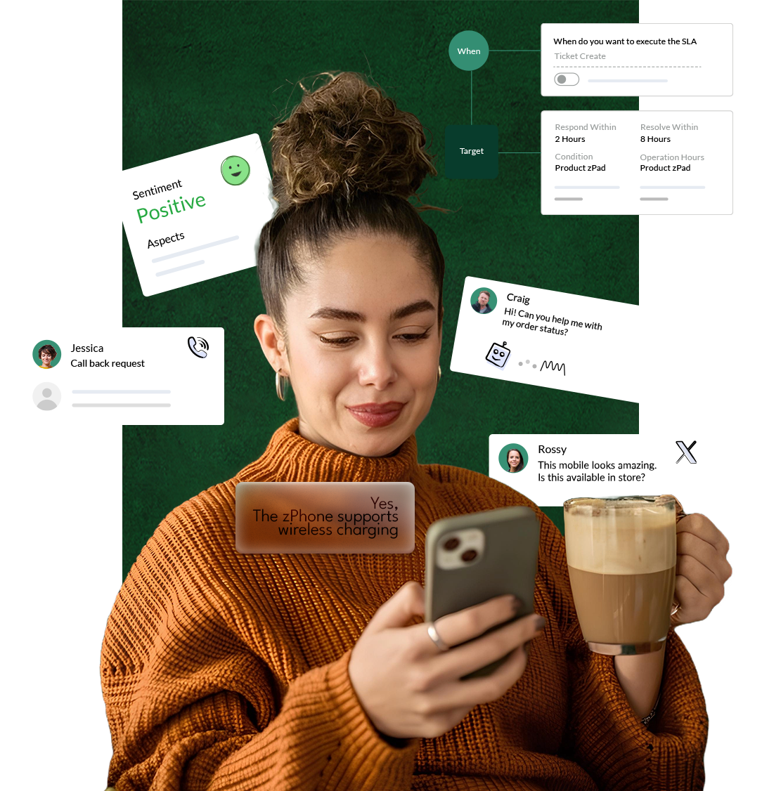 Happier customers - iTecZone